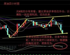 MA5位于MA10叉